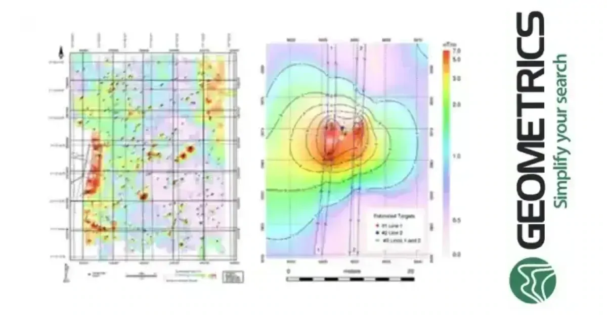 equipment used in hydrographic survey types